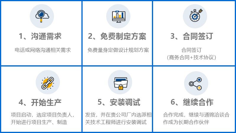 電機(jī)裝配線 電機(jī)裝配線