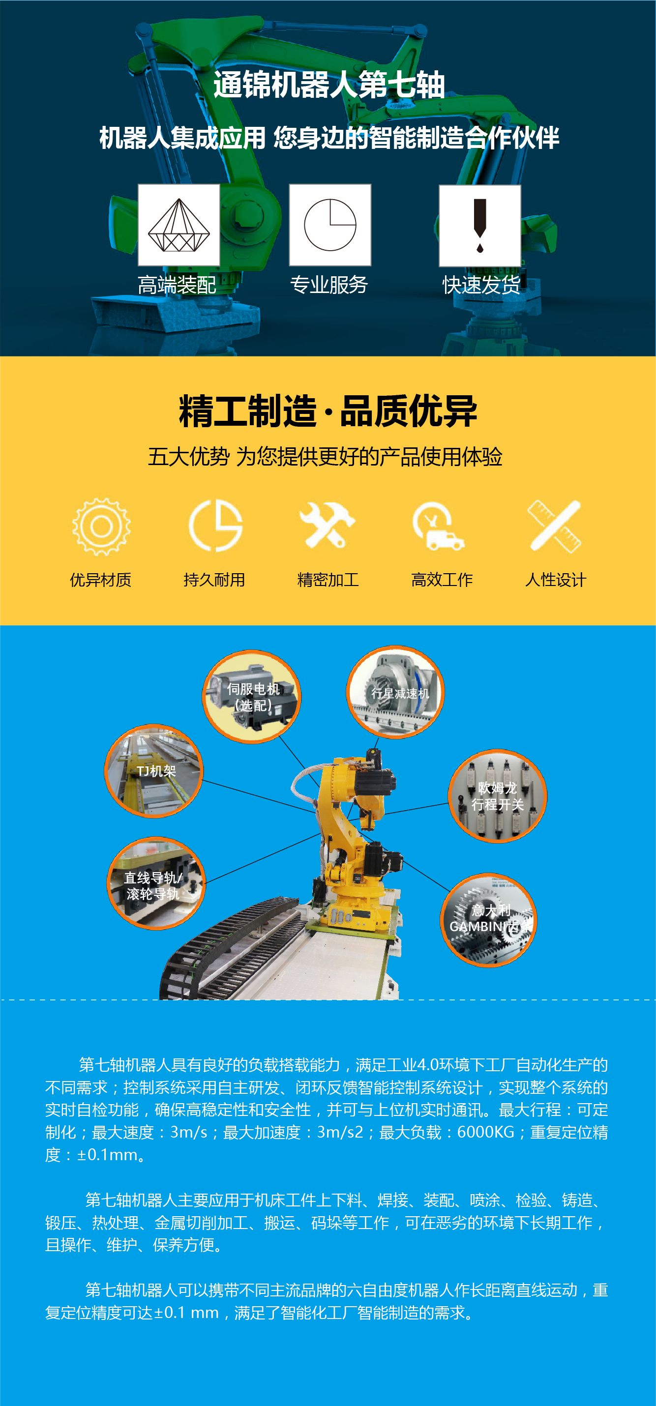 機(jī)器人光伏應(yīng)用案例